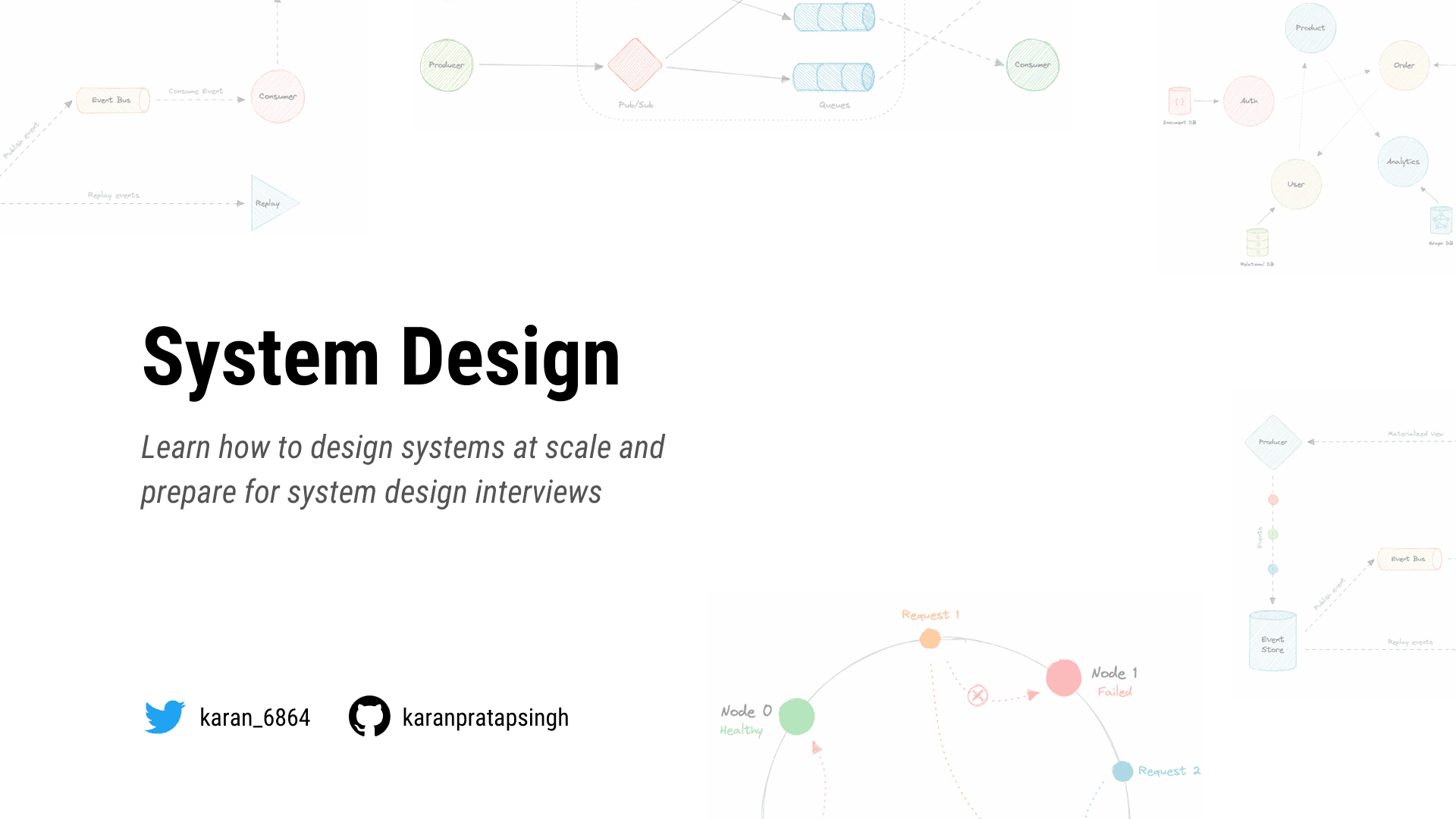 System Design: The complete course